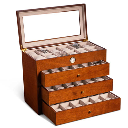 Watch Box